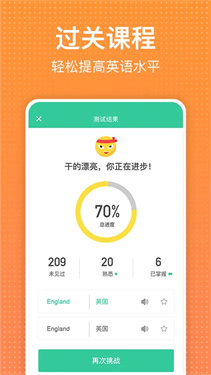 从零开始学英语(1)