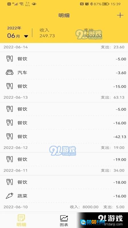 布谷记账图1