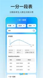 高考志愿填报官方最新版图4
