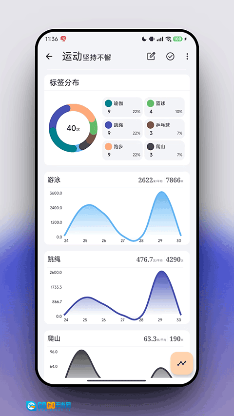 FlowMark免费版图4