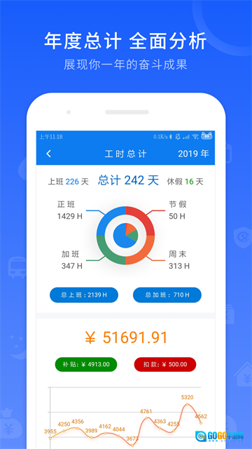 工时记录手机最新版图4