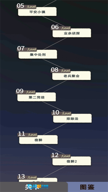 单机狼人杀游戏最新版图2
