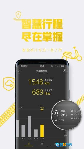 e客智慧电动车最新版图2
