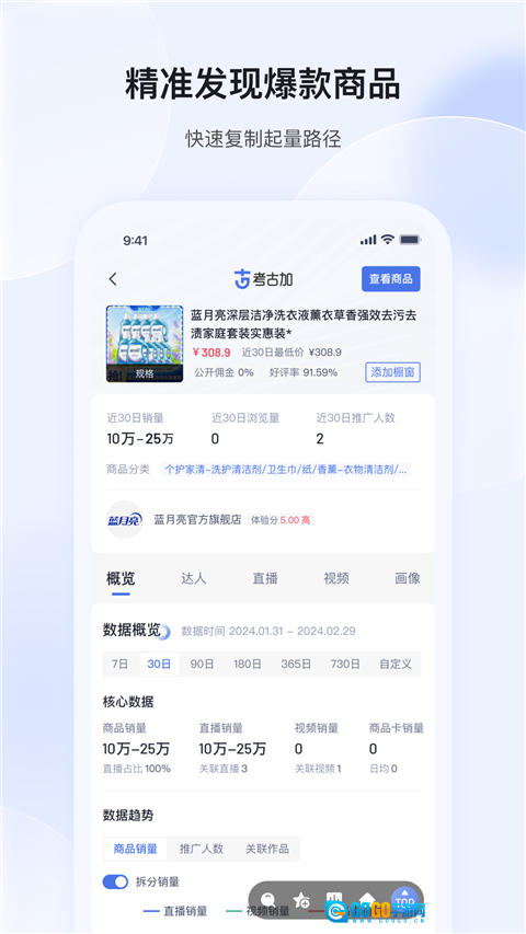 考古加正版图1