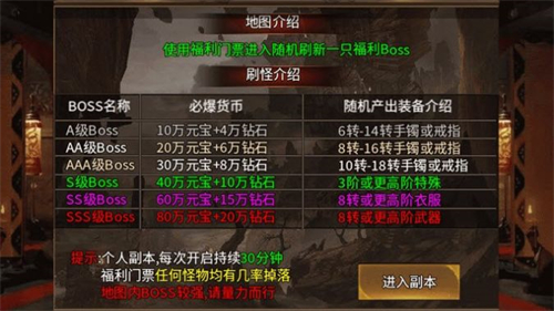 龙魂之怒官方版图3