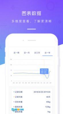 体重记录本手机版图3