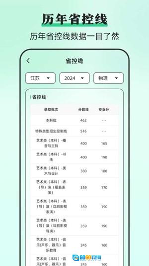 阳光志愿DeepLook手机版图2