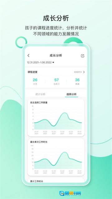 蒙氏手记原版图2
