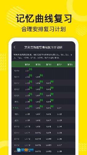 傻瓜英语高级版图2