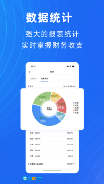 寓喵管家安卓官方版图1