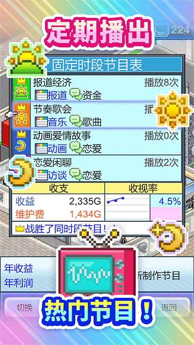 TV演播室物语(2)