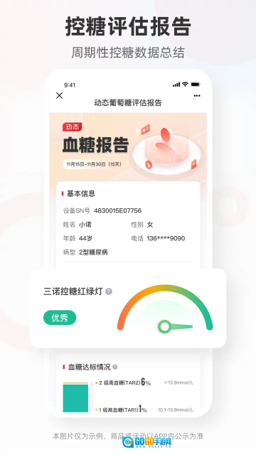 爱看健康正版图1