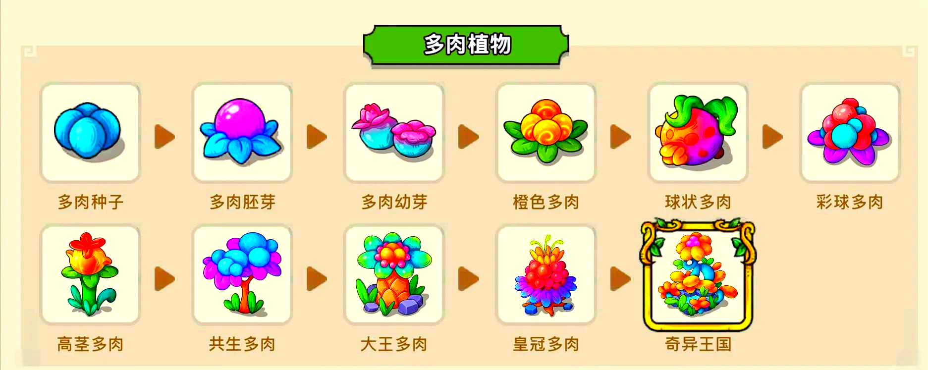 幻兽爱合成手游版本大全