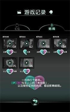 花心女友(3)