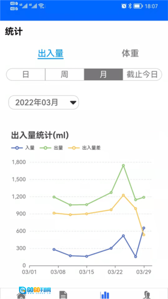 出入量统计助手直装版图2