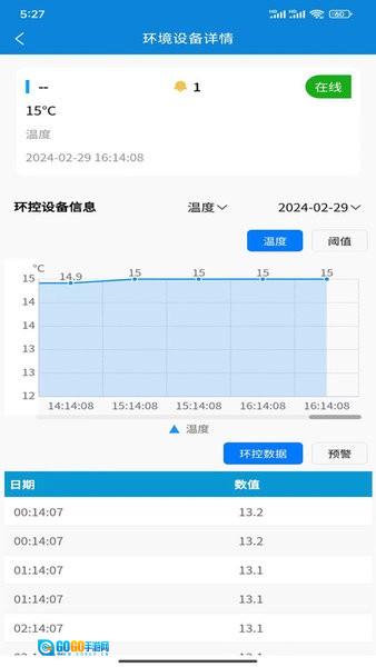 猪e养官方正版图1