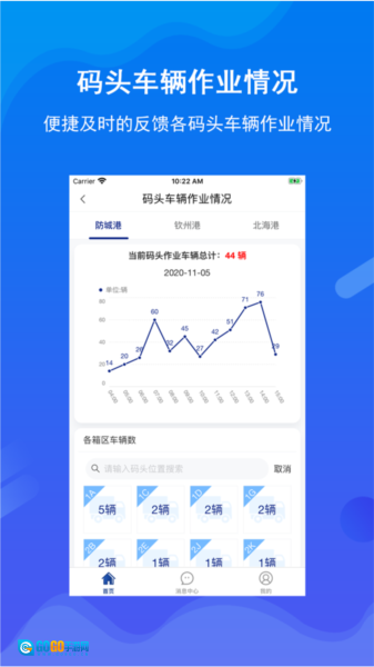 北港通本正版图1