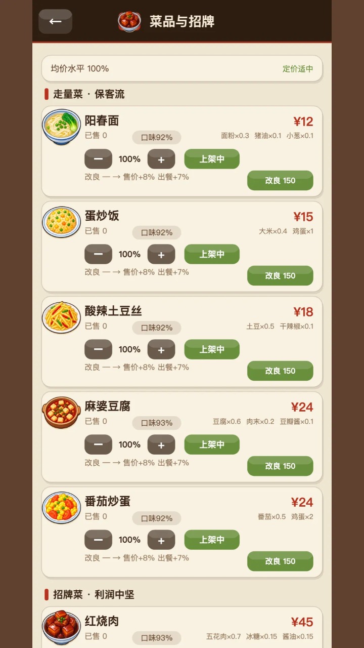 那年我接手了老妈的小饭馆图1