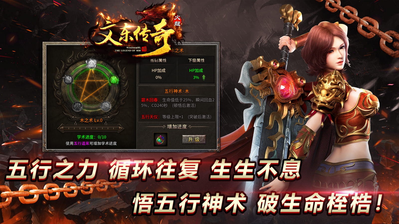 文东传奇(5)