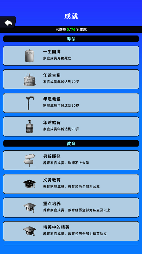 家庭模拟器(4)