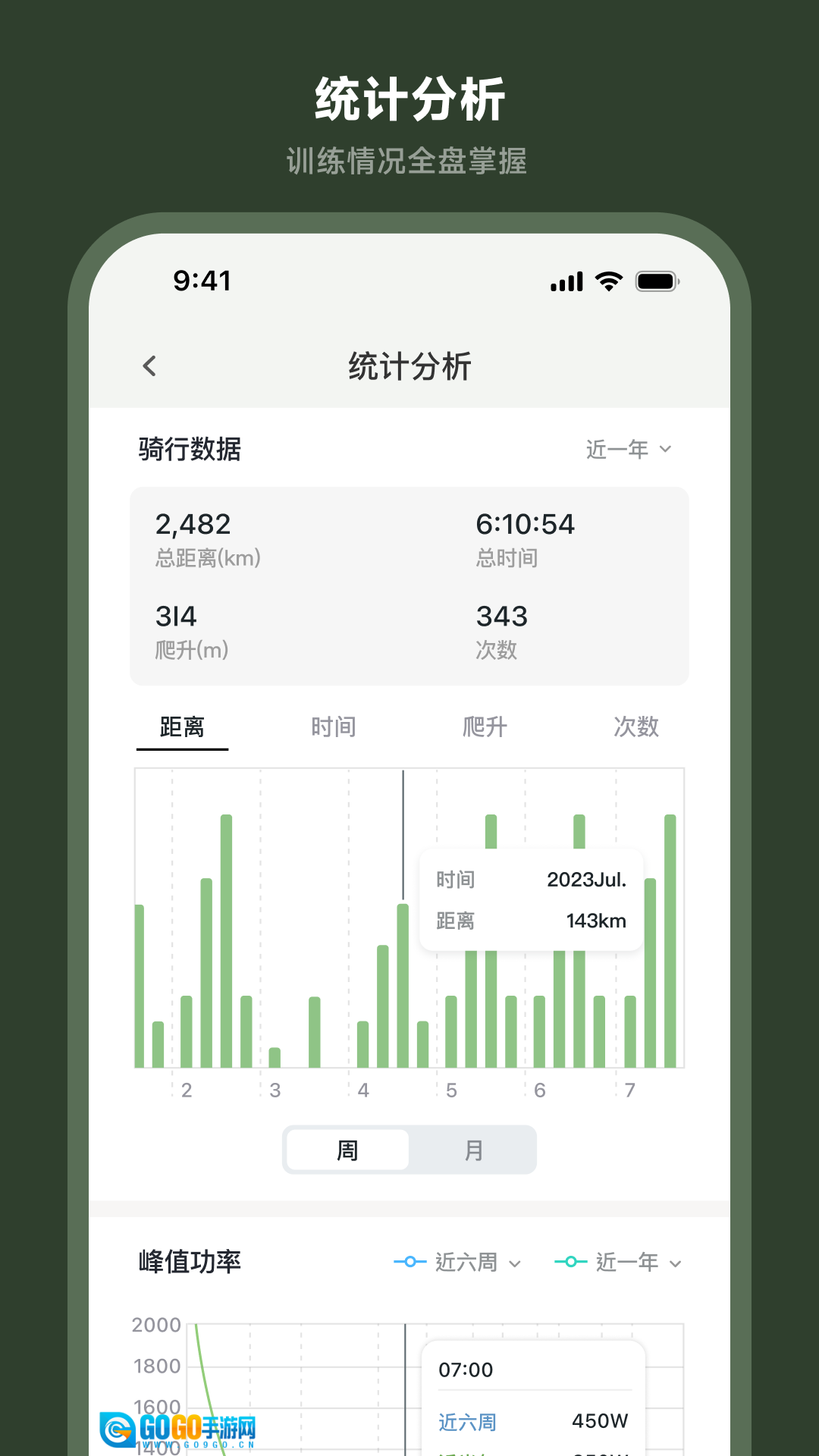 洛克兄弟手机版图3