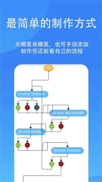 触控精灵(1)