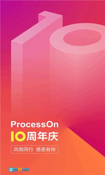 ProcessOn思维导图免费版图1