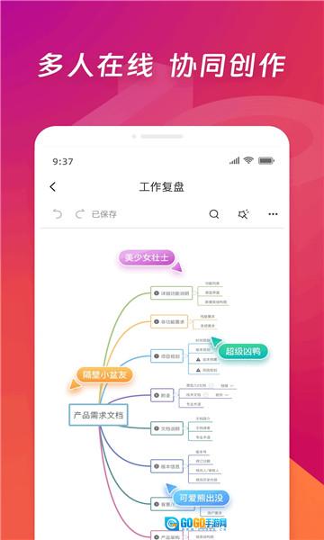 ProcessOn思维导图免费版图3