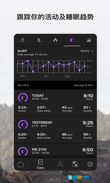 Suunto正版图1