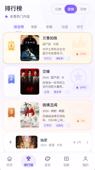 剧窝窝纯净版(3)