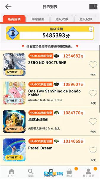 太鼓达人游戏正版图2