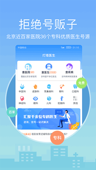 灯塔医生(3)