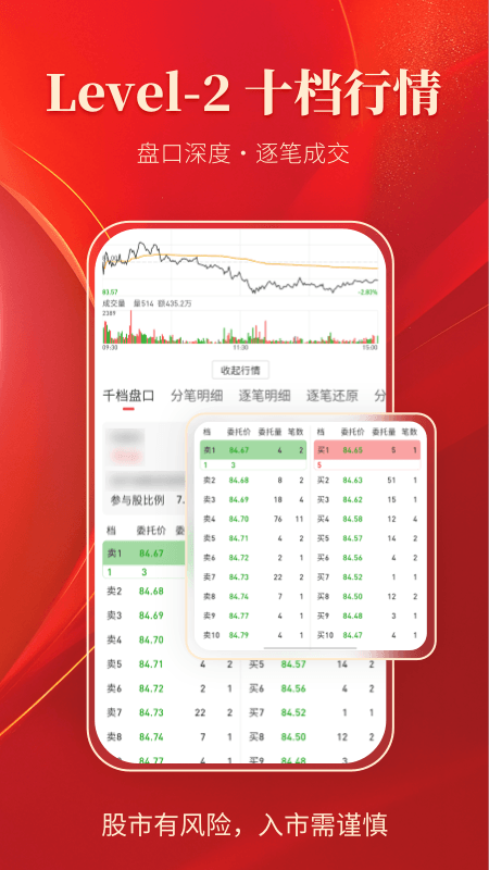 通达信(1)