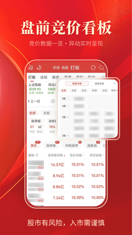 通达信(2)