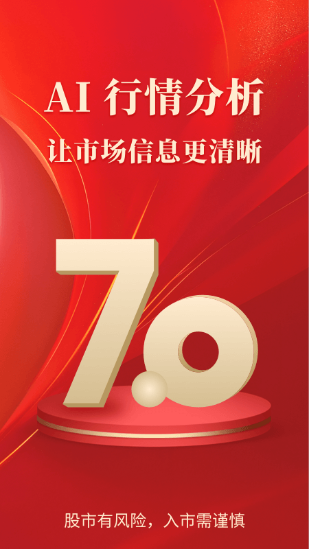 通达信(4)