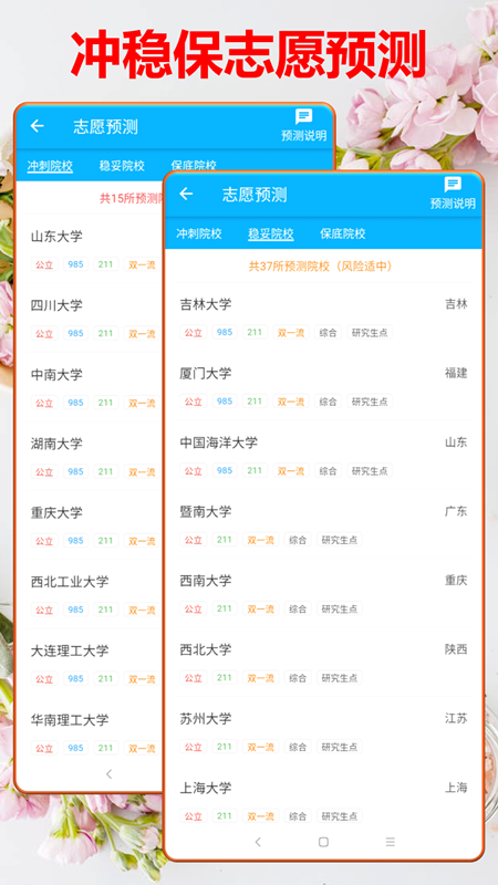 高考志愿大数据(1)