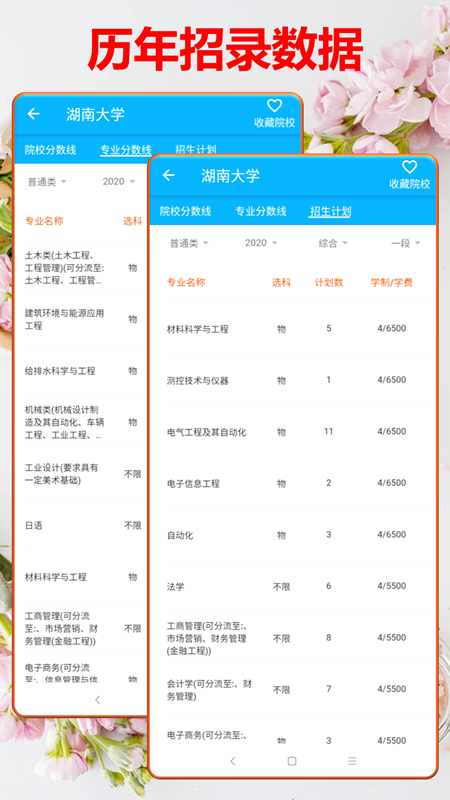 高考志愿大数据(3)