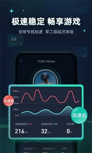 迅游加速器永久VIP2026最新版图1