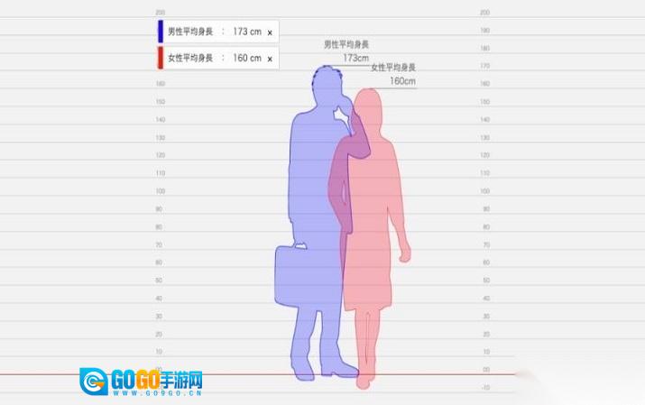 hikakusitatter软件官方最新版图3