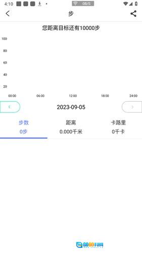 mecare安卓免费版图3