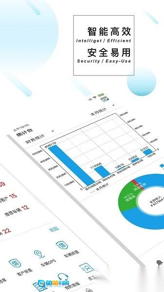 嘀友管车安卓官方版图2