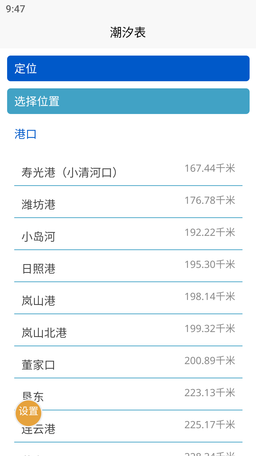 潮汐表(2)