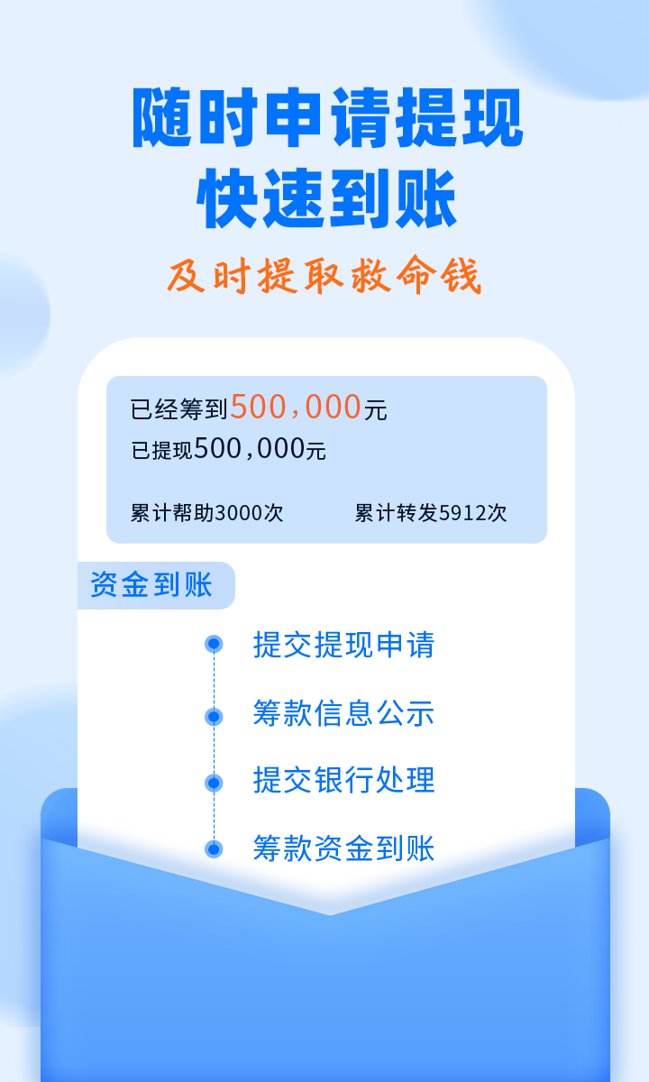 水滴筹(1)