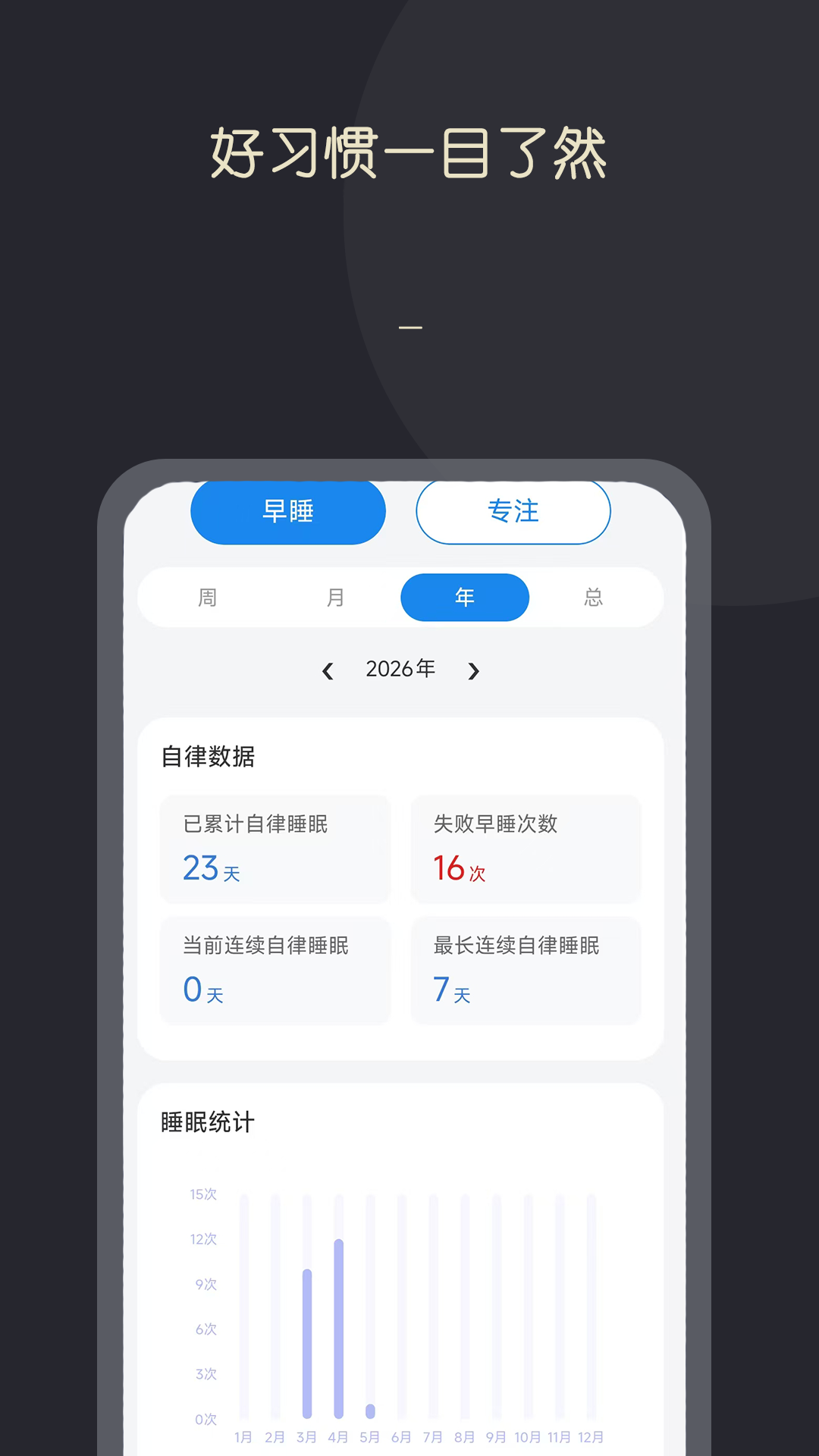 KikLok早睡闹钟(2)