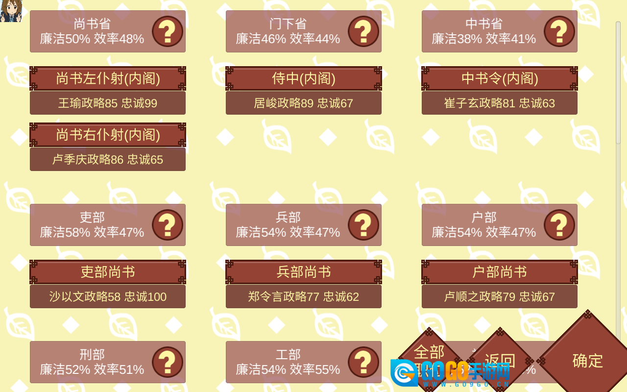 女帝的日常最终版图2