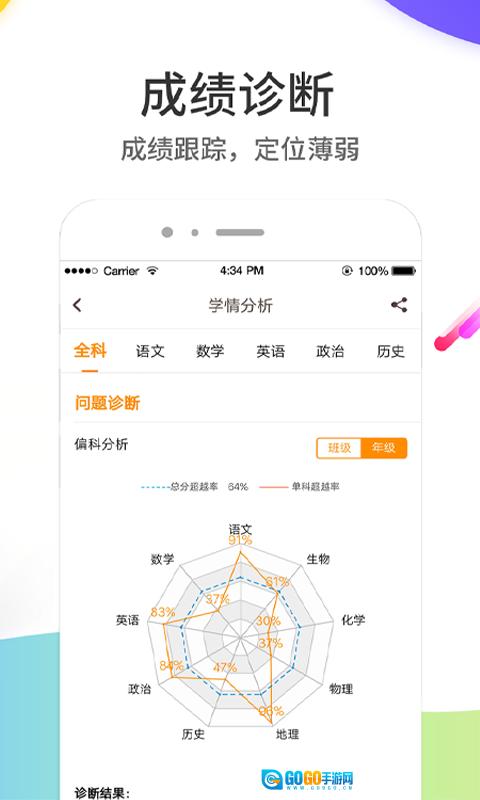 云成绩官方正版图2