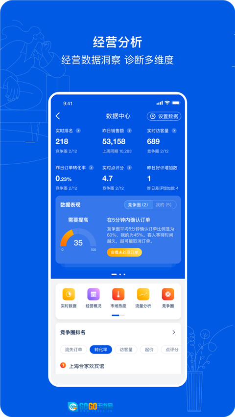 携程eBooking手机最新版图3