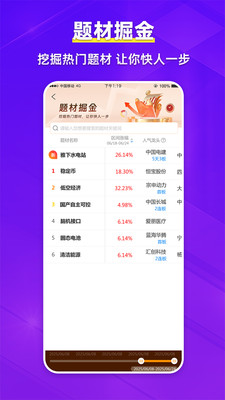 淘股吧(3)