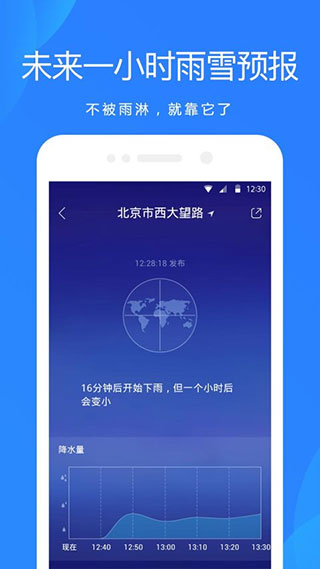 天气预报(1)