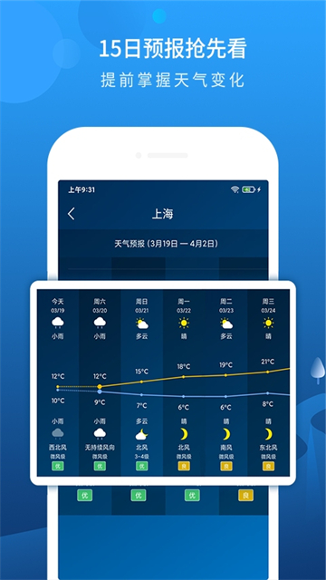 本地天气(1)